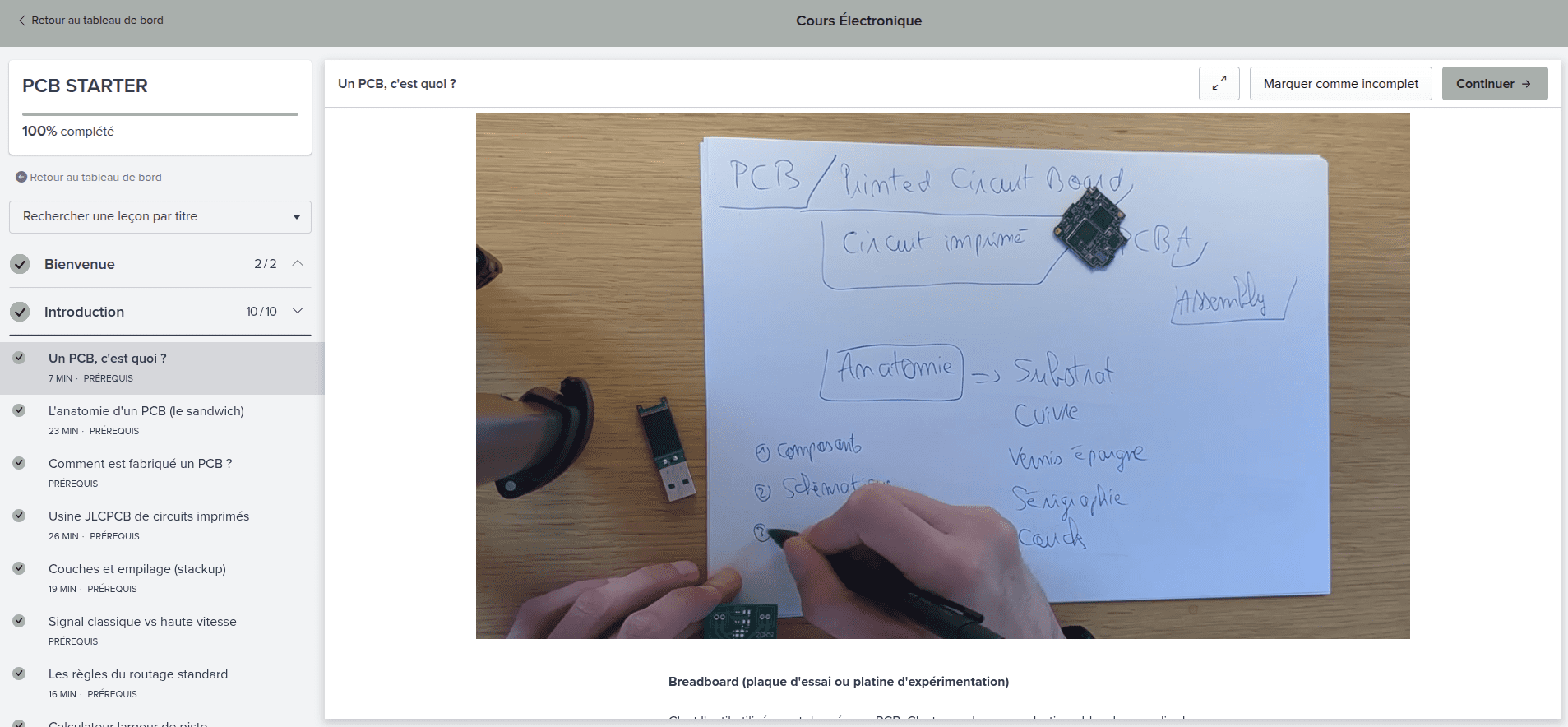 Aperçu PCB Starter 1