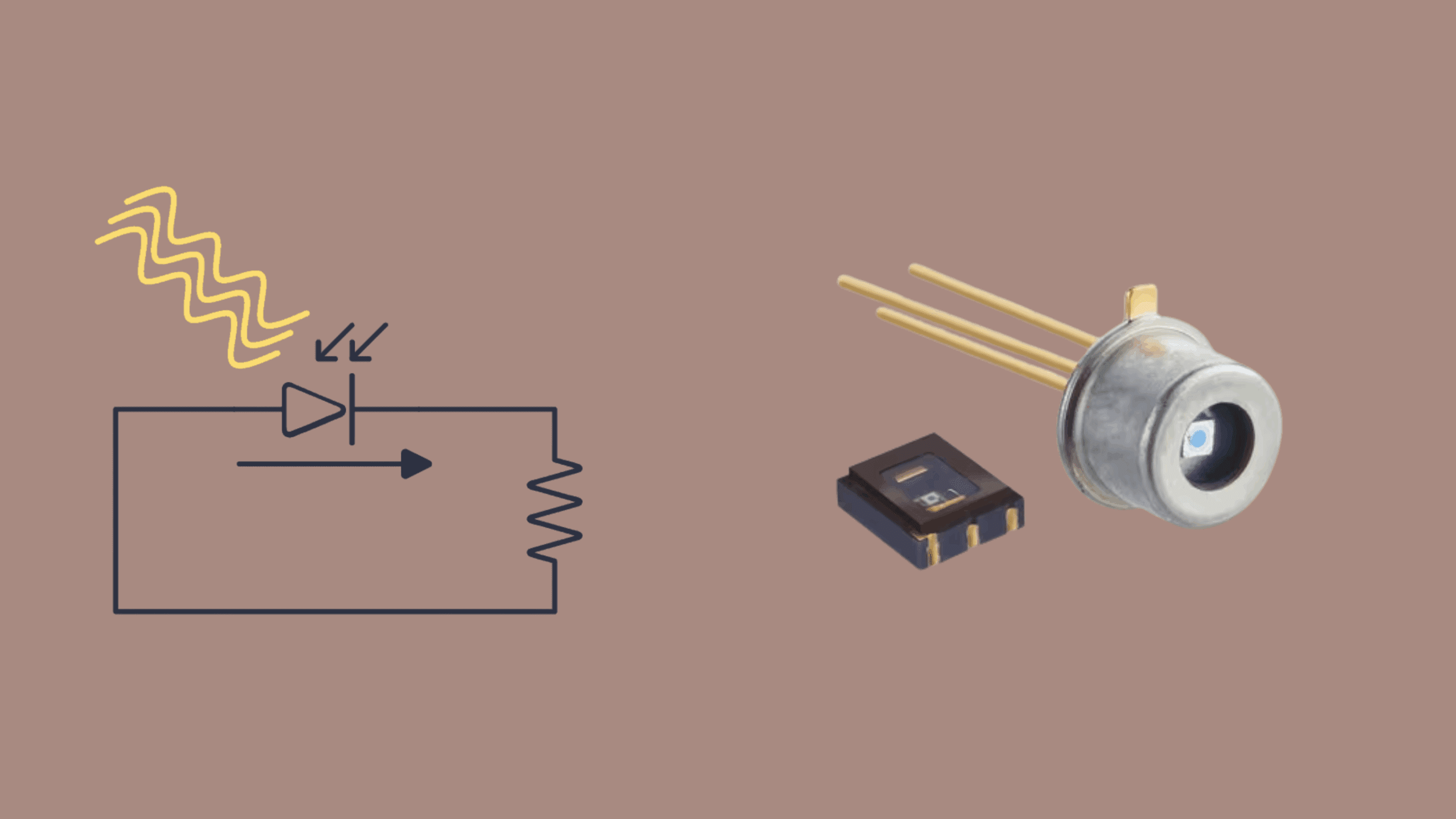 Schéma de circuit et composant de photodiode Schéma de circuit d'une photodiode et représentation physique du composant électronique.