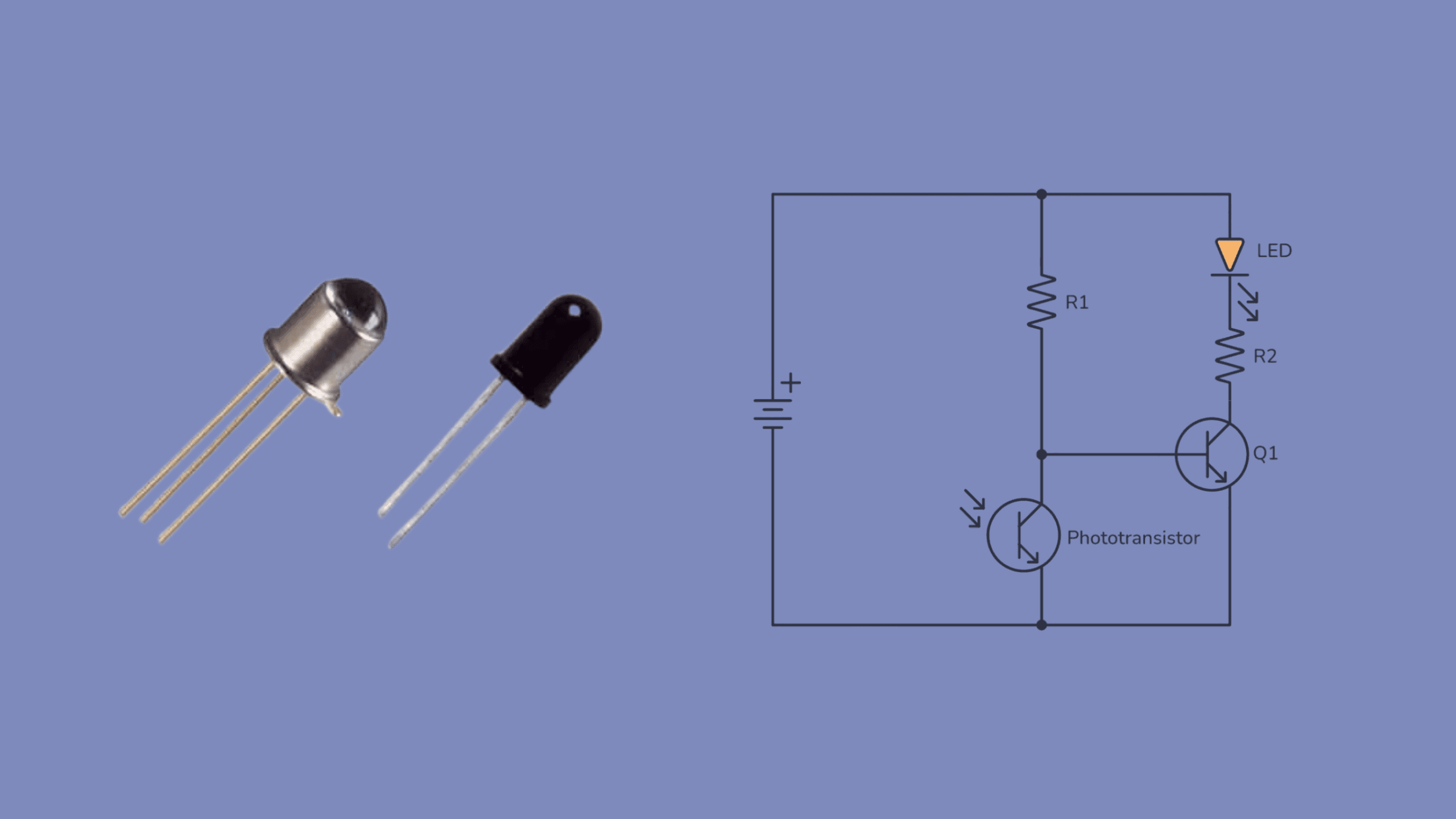 phototransistor Représentation physique d'un phototransistor et son schéma de circuit de base.