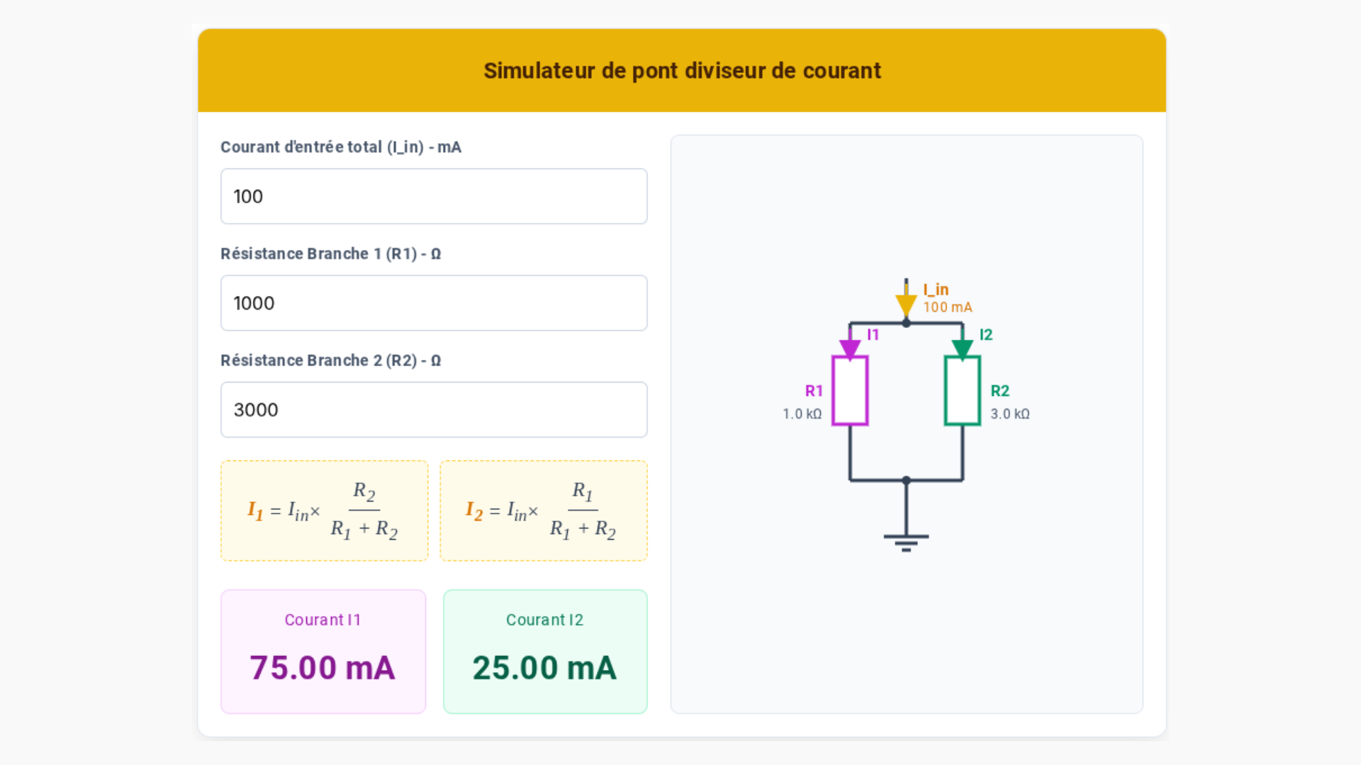 Interface d'un simulateur de pont diviseur de courant affichant un exemple de calcul simple.
