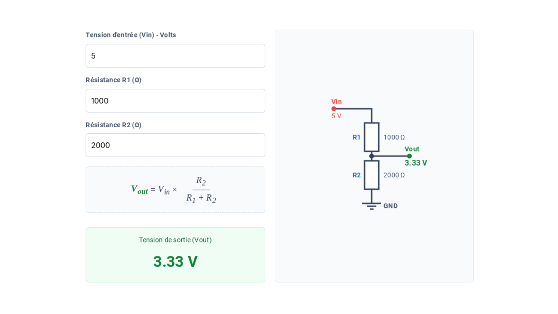 Interface d'un simulateur de pont diviseur de tension affichant un exemple de calcul de 5V à 3,33V avec les résistances R1 et R2, la formule mathématique et le schéma électrique du circuit.
